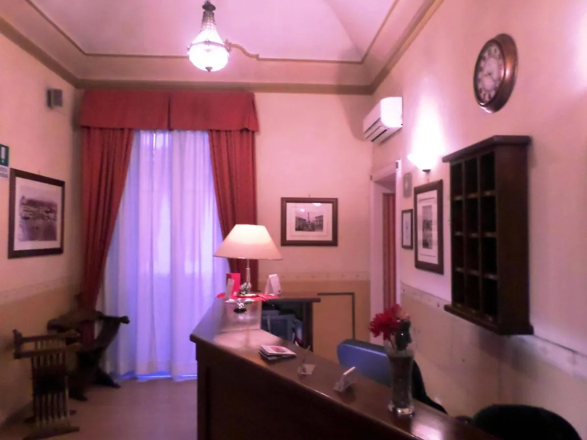 *** Гостевой дом Catania Centro Rooms Италия